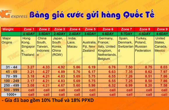 tngbanggiaquocte